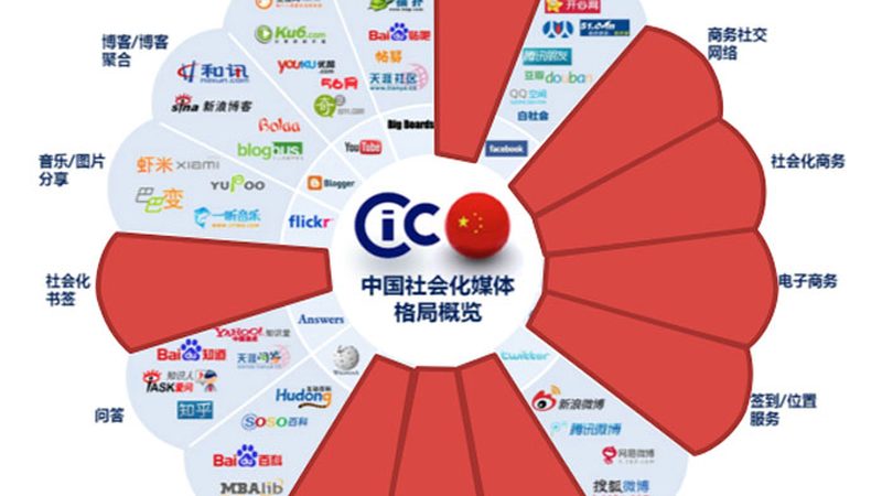 纪录片拍摄团队：如何挑选专业合作伙伴**